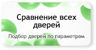 Сравнение дверей